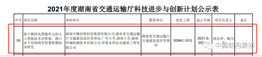 中騰結構集團喜獲湖南省交通運輸廳 2021年度科技進步與創新計劃項目立項